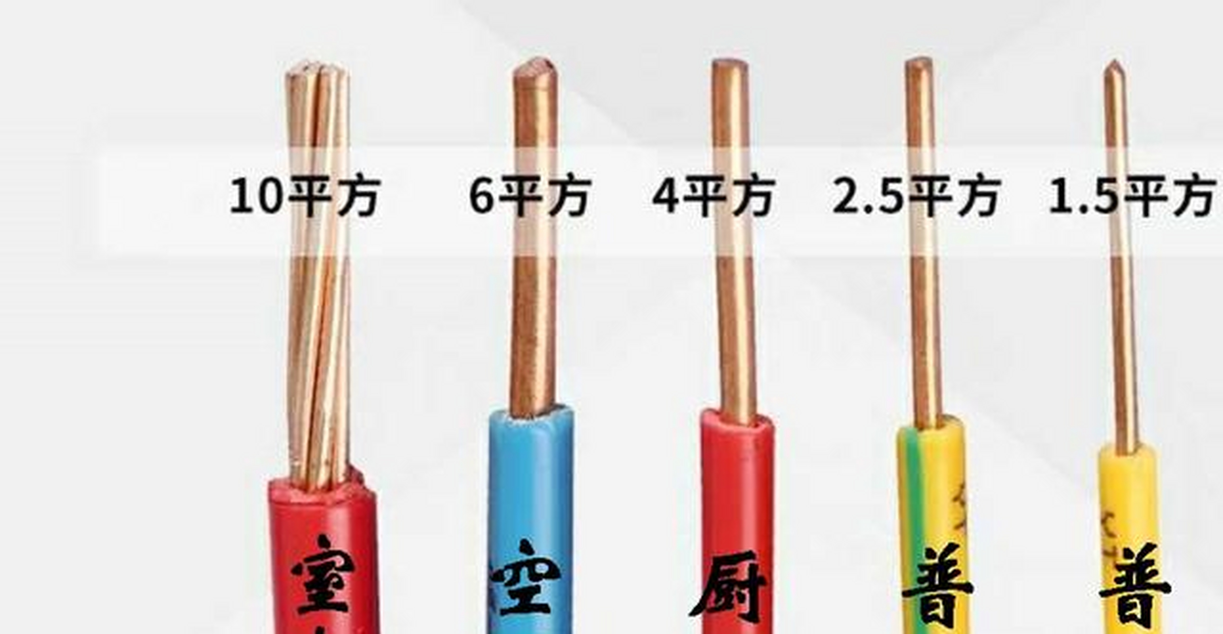 电线没必要全屋用4平方