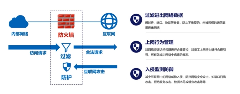 外网资源=余霜外网资源