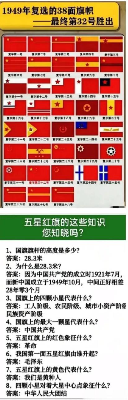 谁能一眼认出我们的国旗?1949年从38面旗帜中选1面.