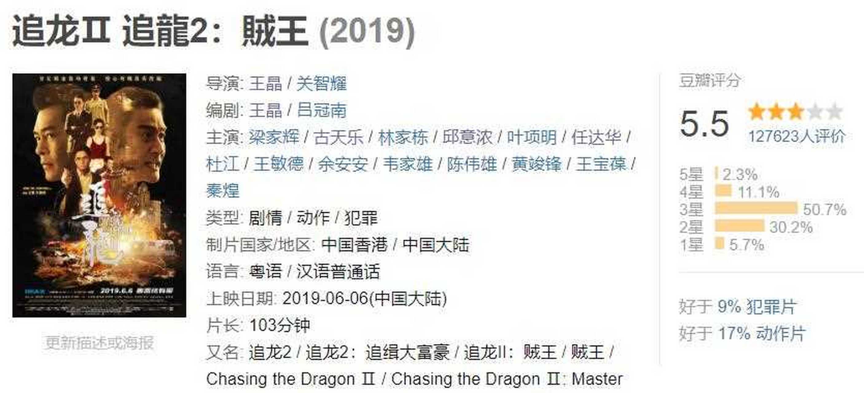 《追虎擒龙》豆瓣开分5.
