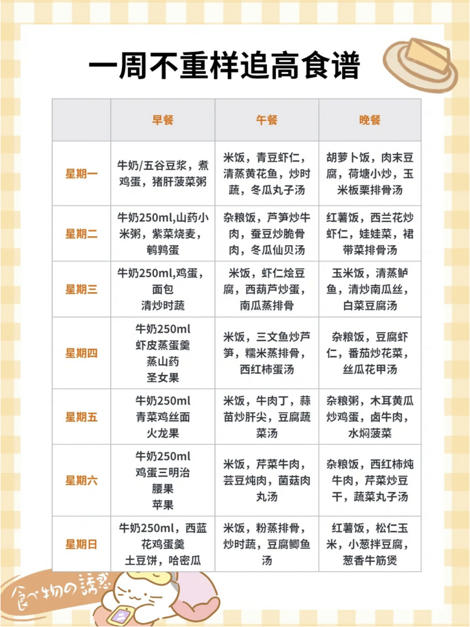 家长必看一周不重样追高食谱#儿童长高