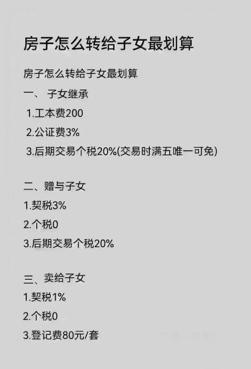 1,子女继承,但公证费3%和交易税20%是特别的不友好