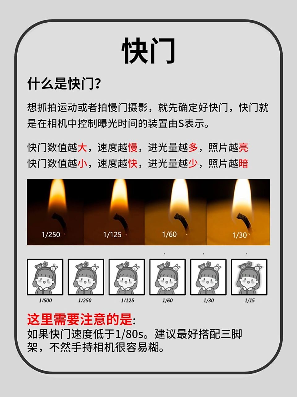 摄影师m档拍摄教程，技巧大全