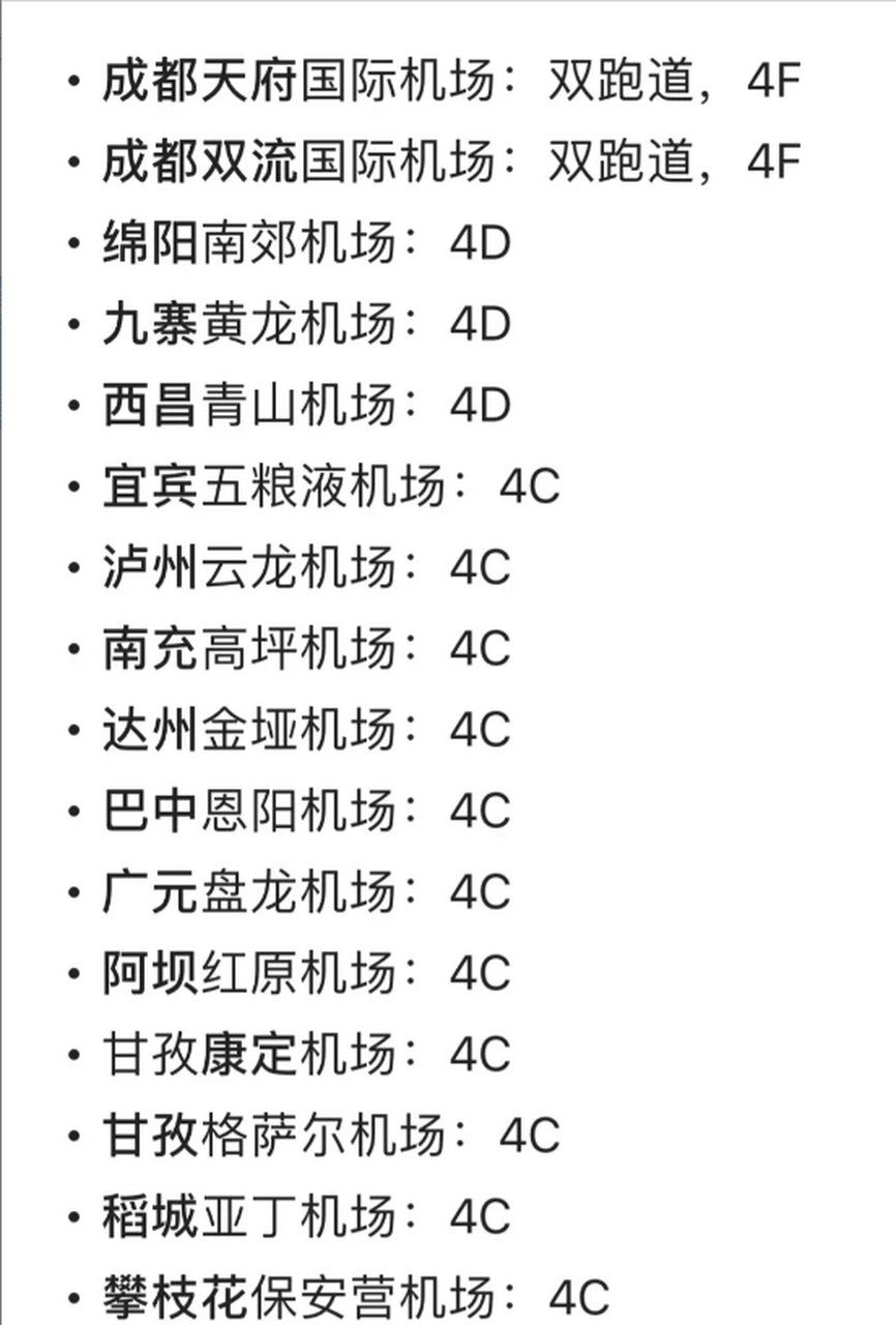 成都机场分布图图片