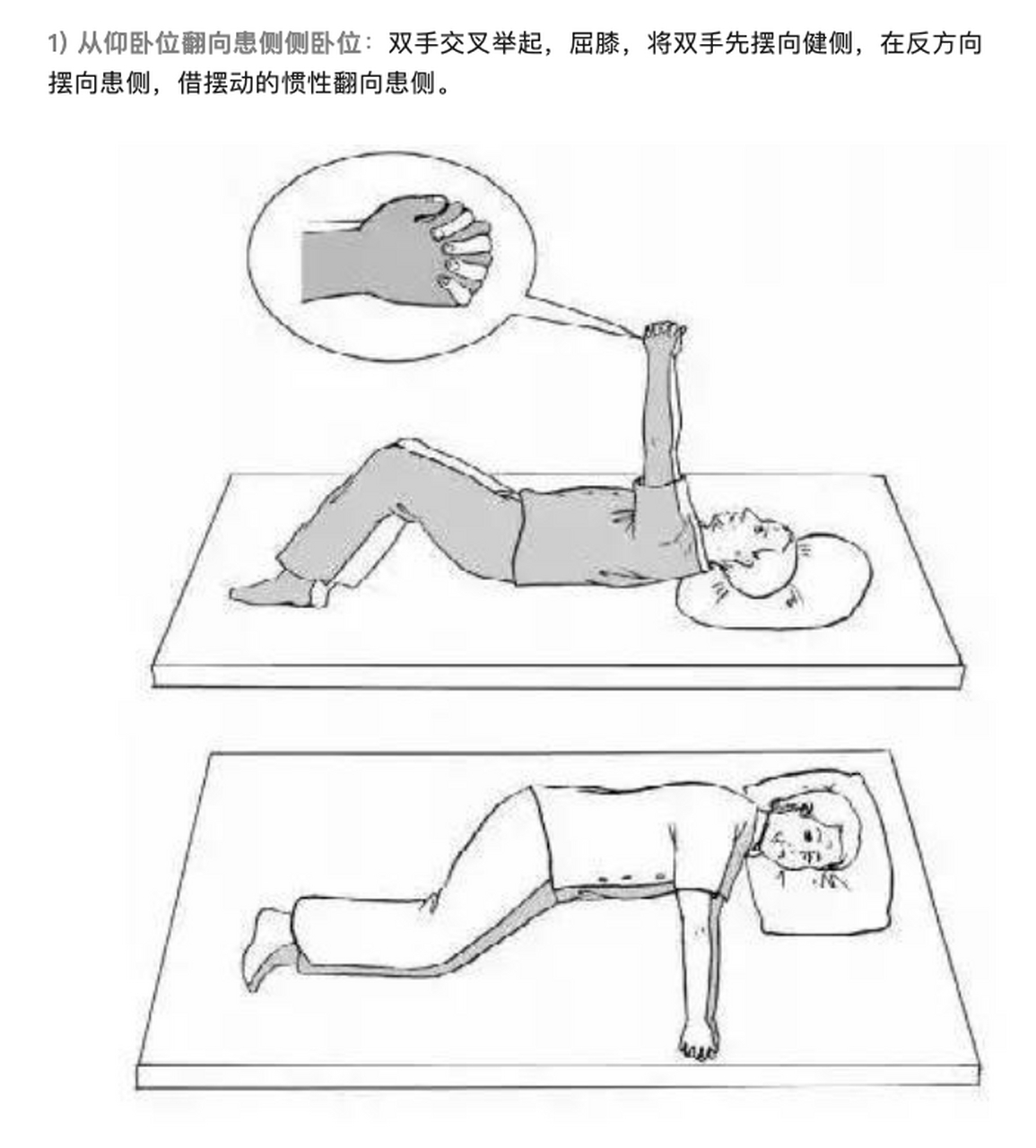 脑梗偏瘫正确康复训练#  体位转移是指人体从一种姿势转到另一种