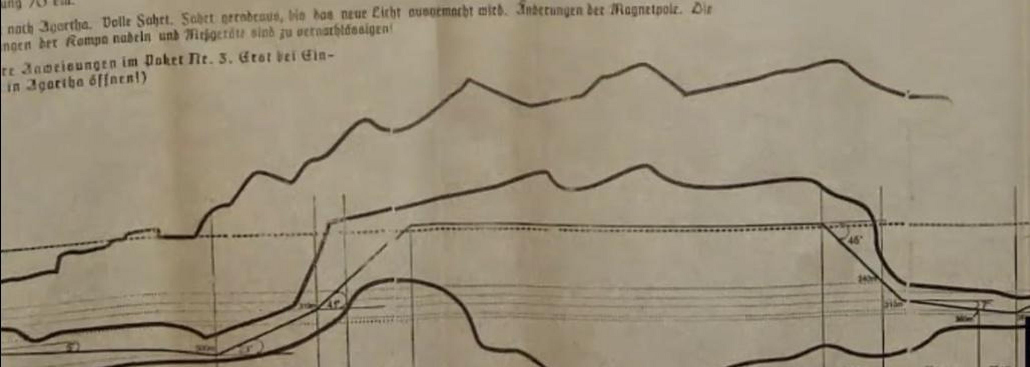 俄罗斯解密《猎户座》档案,地心神秘城市阿加尔塔!