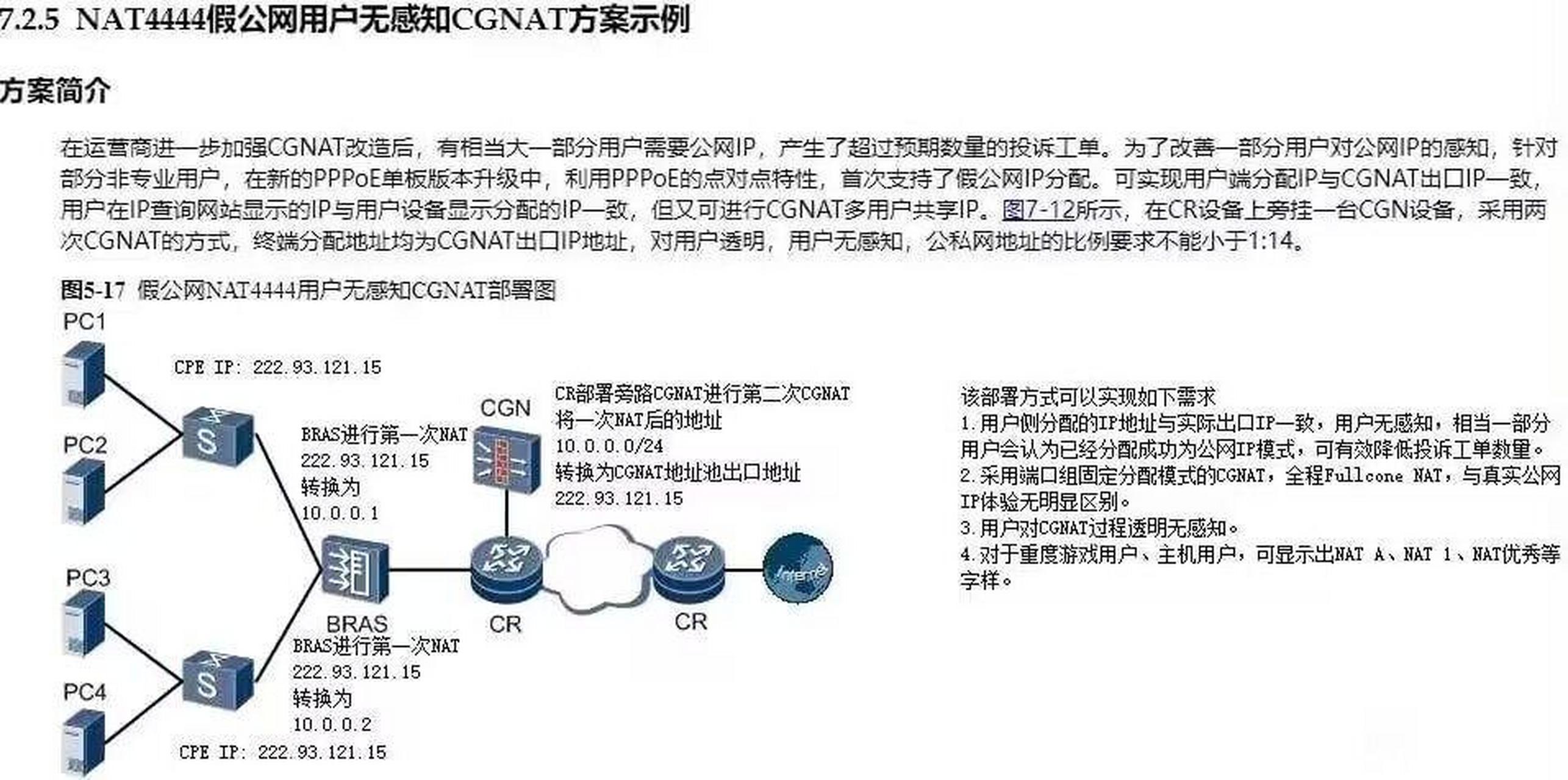 探索T11 CDN202，它如何改变我们的网络体验？  第1张
