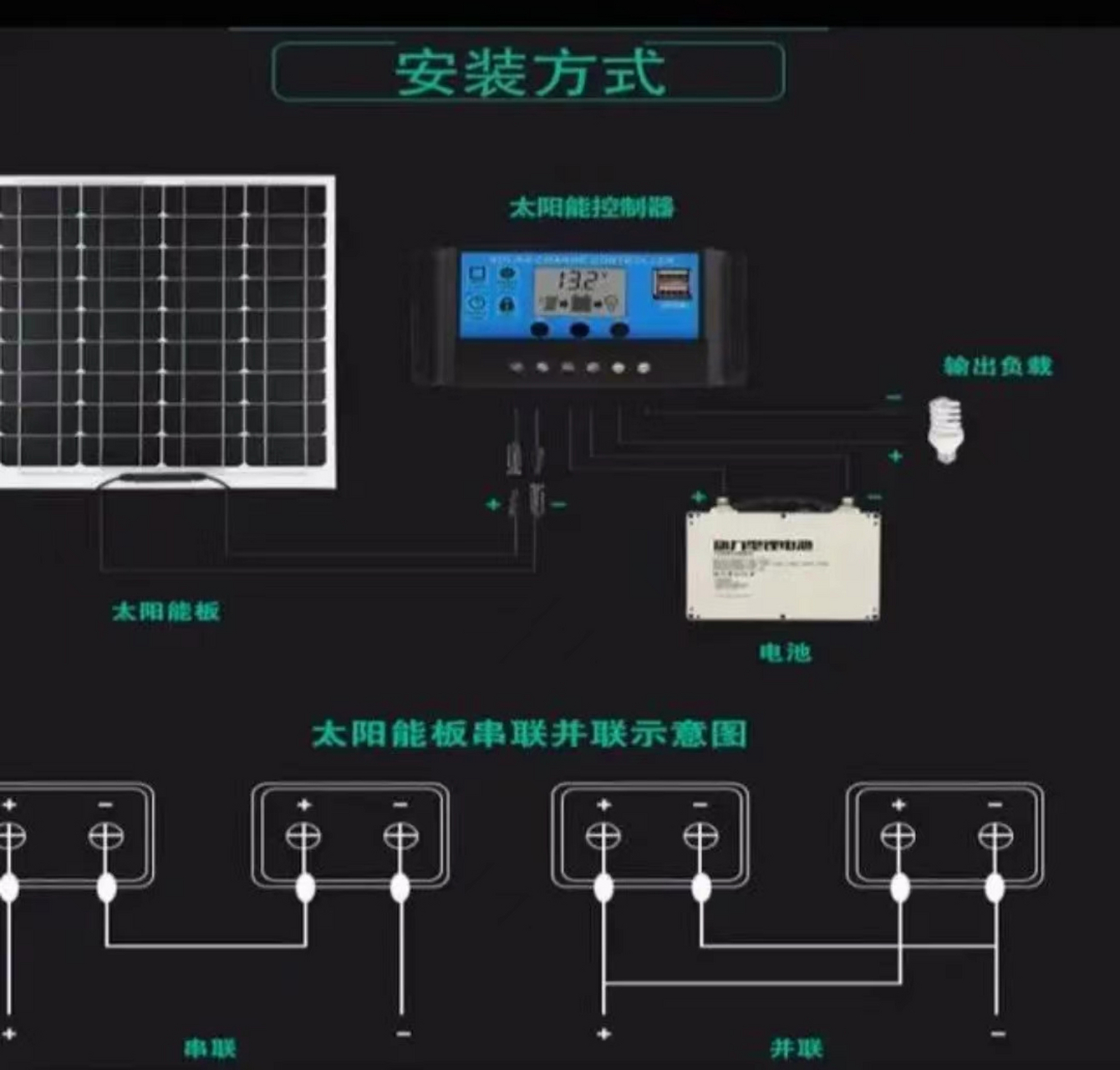 福建海光光伏专业安装公司 光伏发电安装多少钱一平方?