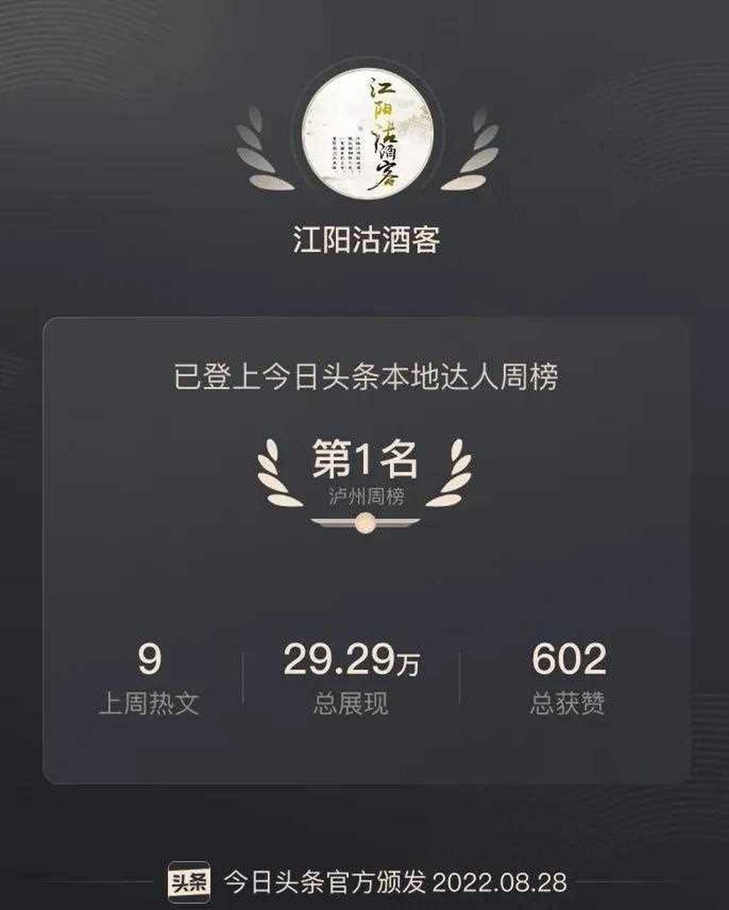 江阳沽酒客夜间感悟:有时人生如炭,黑时要有骨,红色莫张狂成灰,曾经地