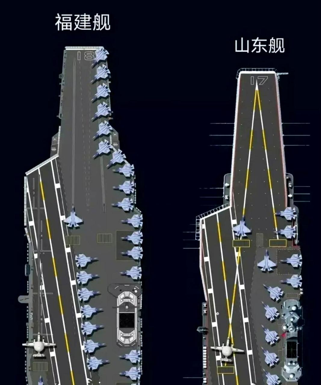 辽宁舰和山东舰对比图片