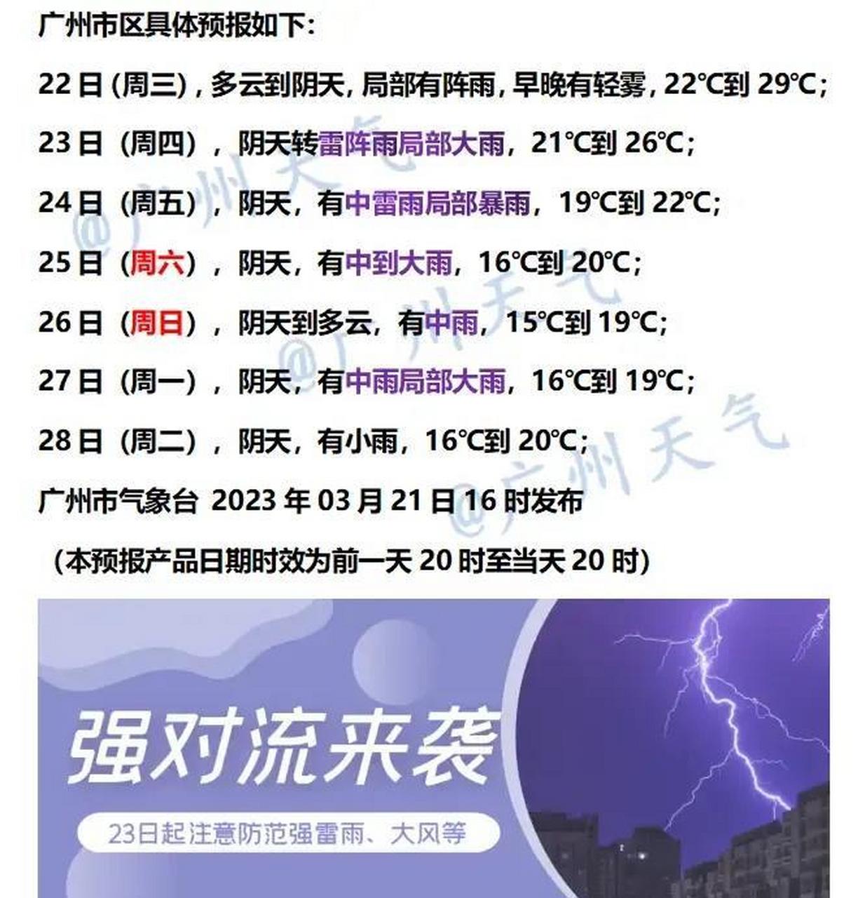 广东天气预报 七天图片