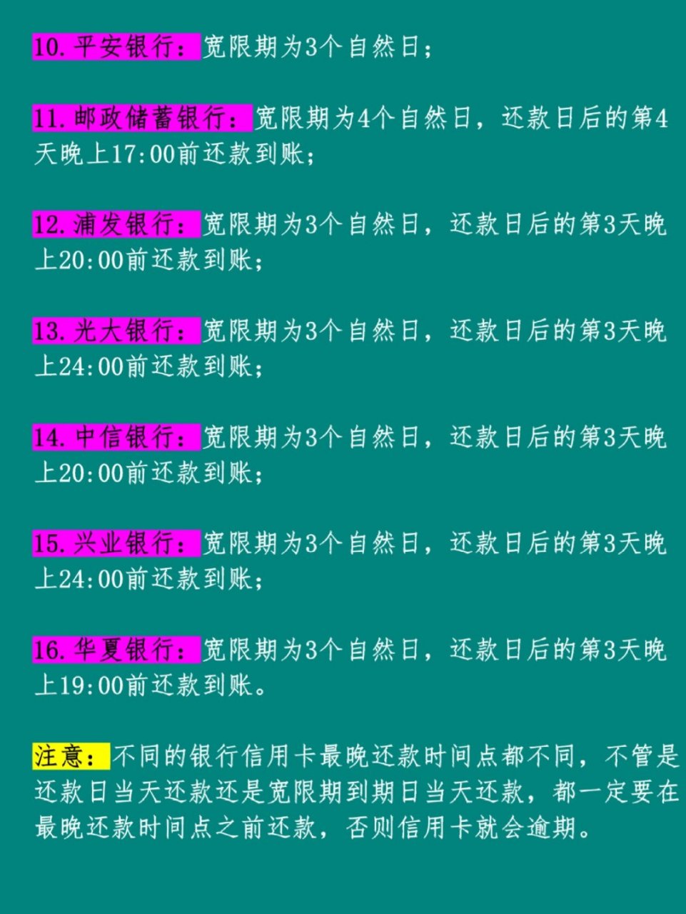 信用卡千万别这么刷 以下是我整理的各大银行的信用卡宽限期信息,供