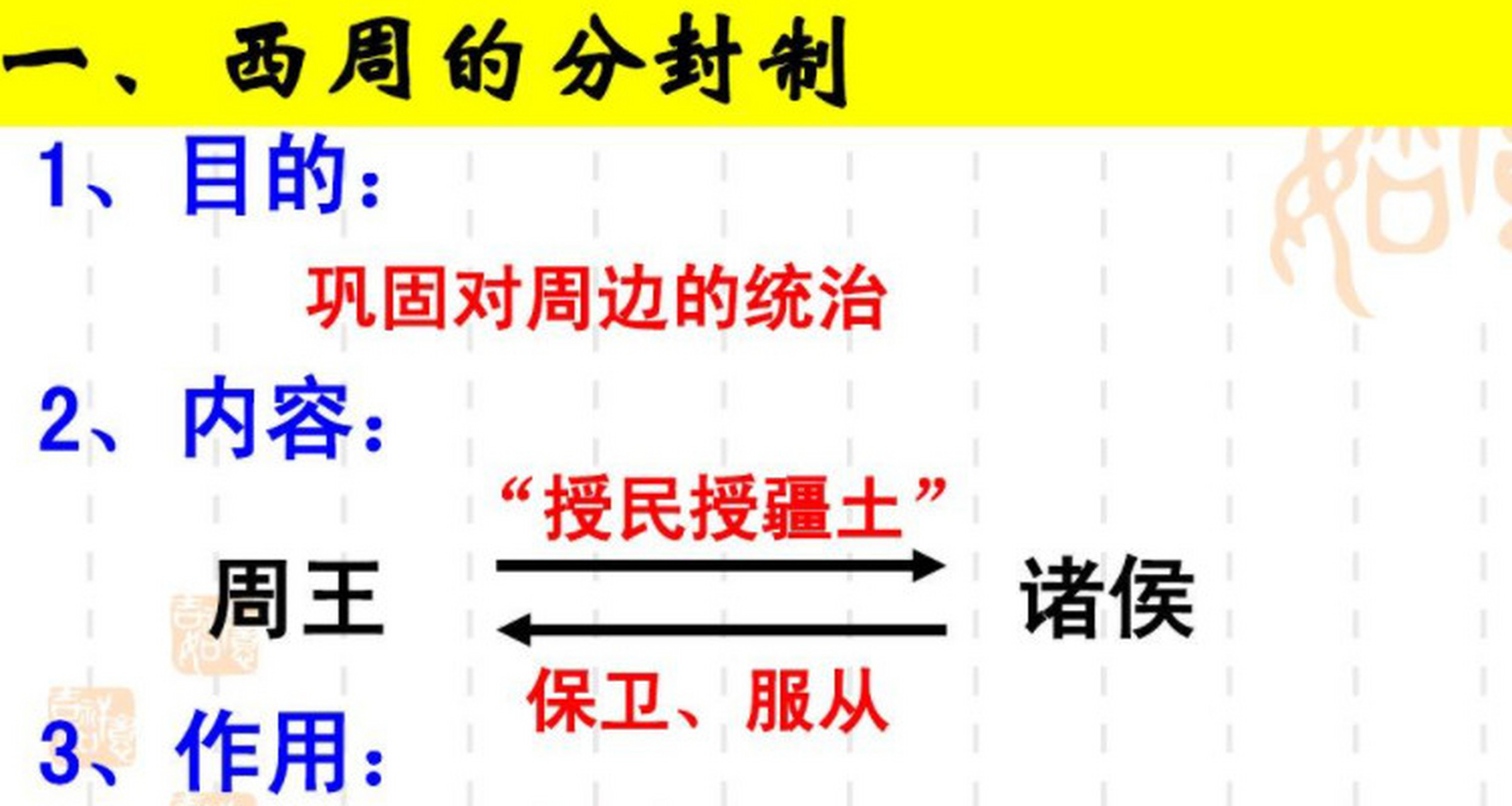 2. 經濟上,分封制度通過對土地和人口的分封,促進了封建經濟的發. .