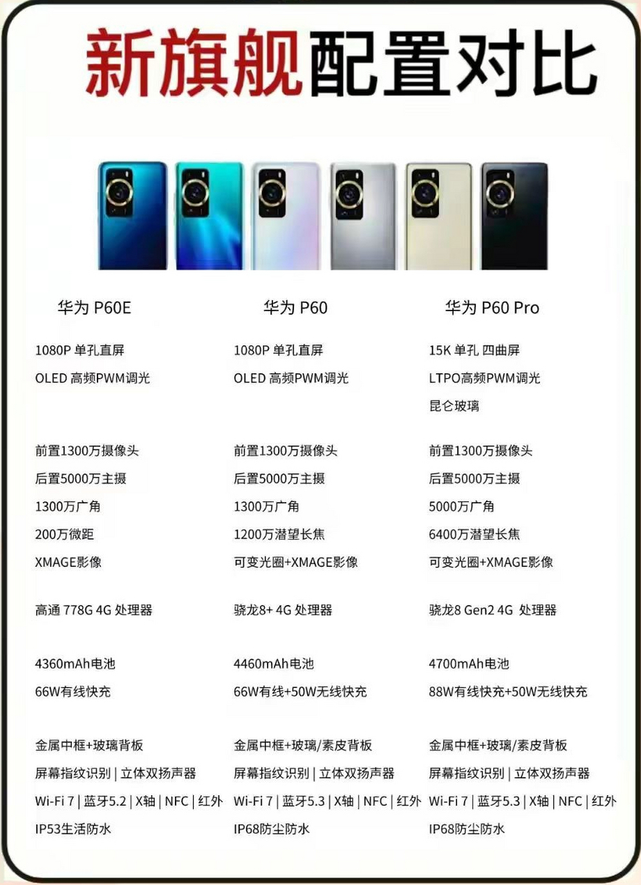 华为mate x3新款折叠屏都上了头条热榜好几天了,这么大阵仗造势,看