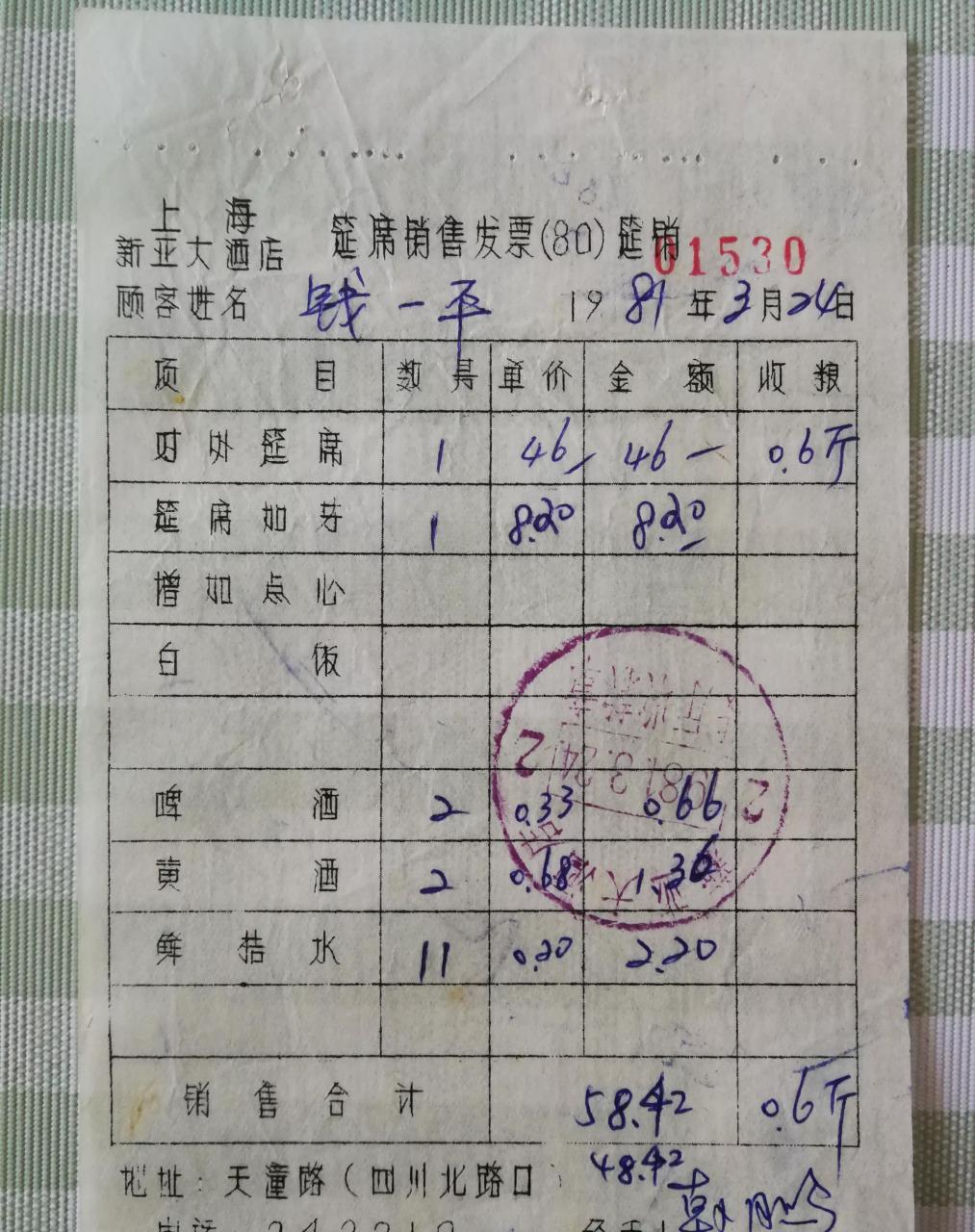 42年前,岳父请我父母全家在新亚饭店吃饭 ,饭店开具的一张发票清单