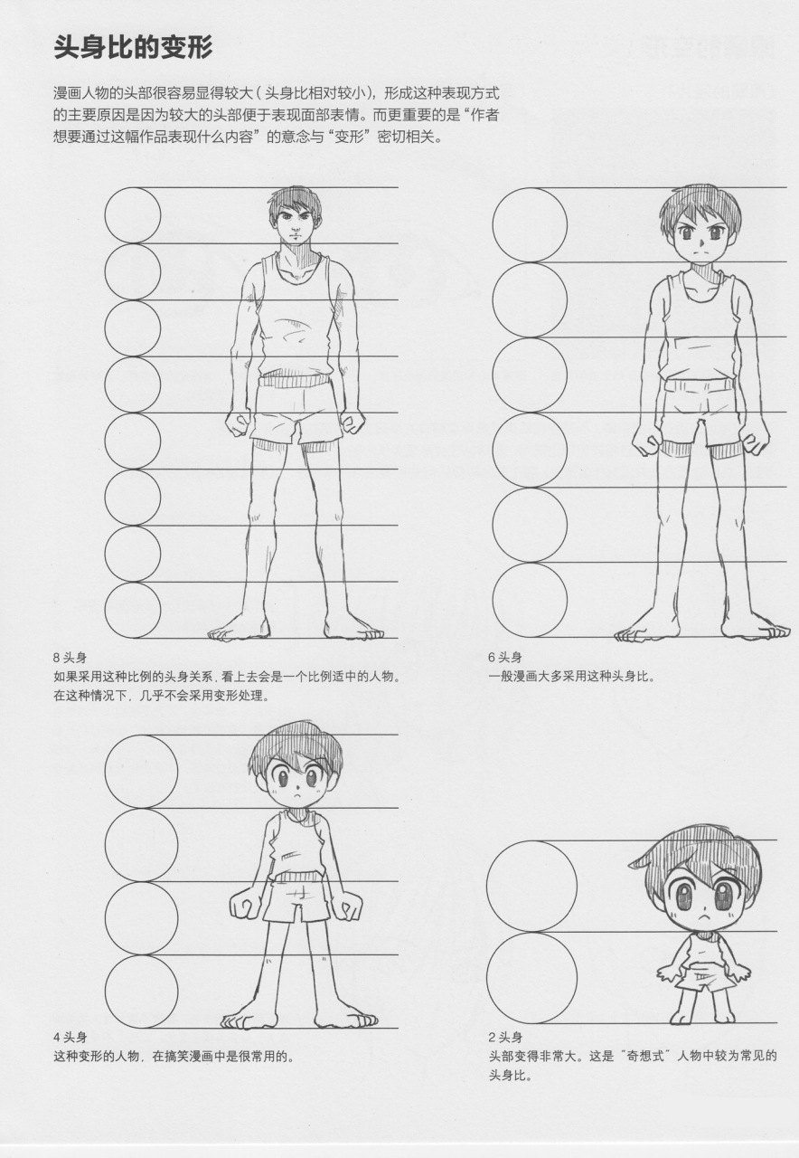 很多初学者在画动漫人物身体时造成视觉上会很别扭,那是因为没有注意