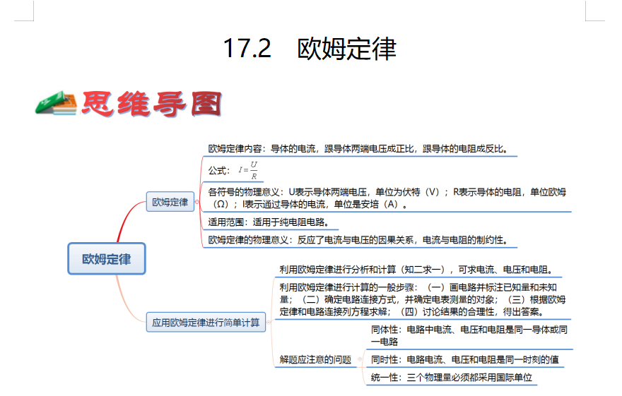 物理欧姆定律思维导图图片