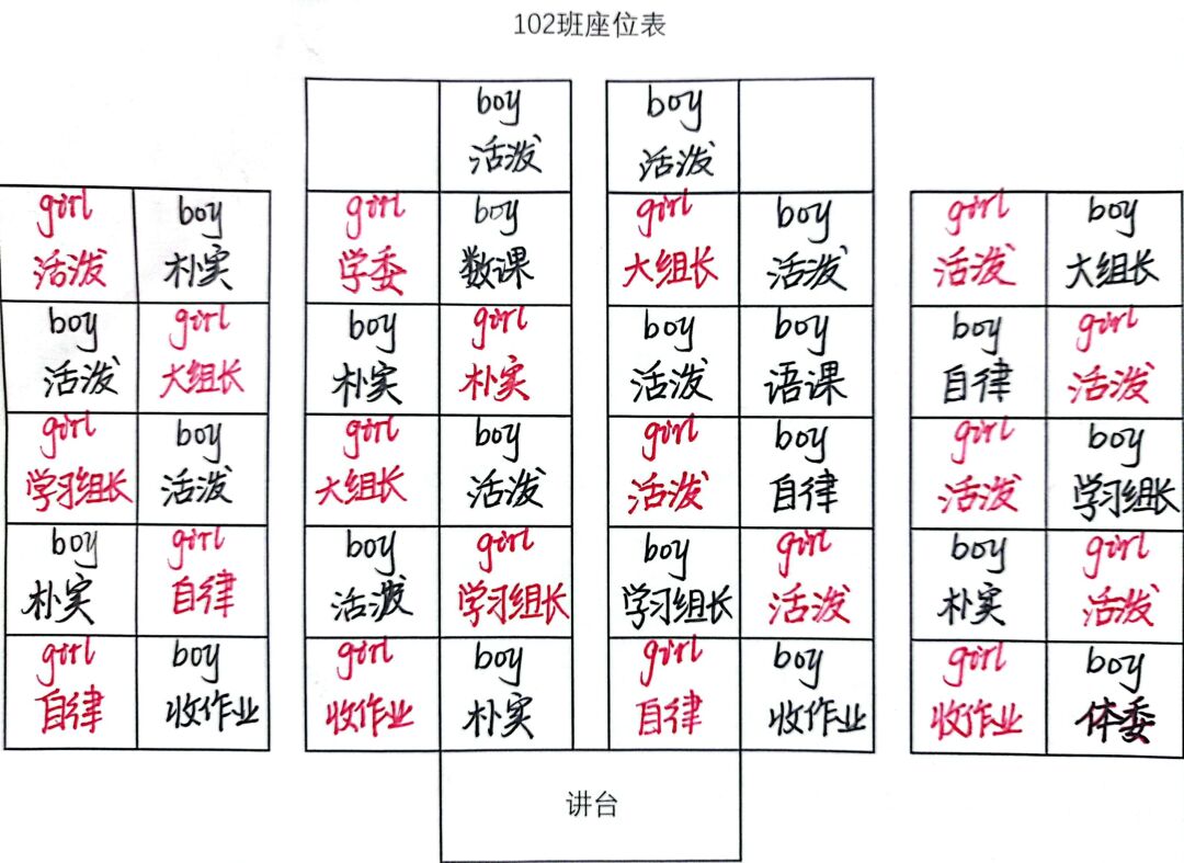 秧田型座位排列图片图片