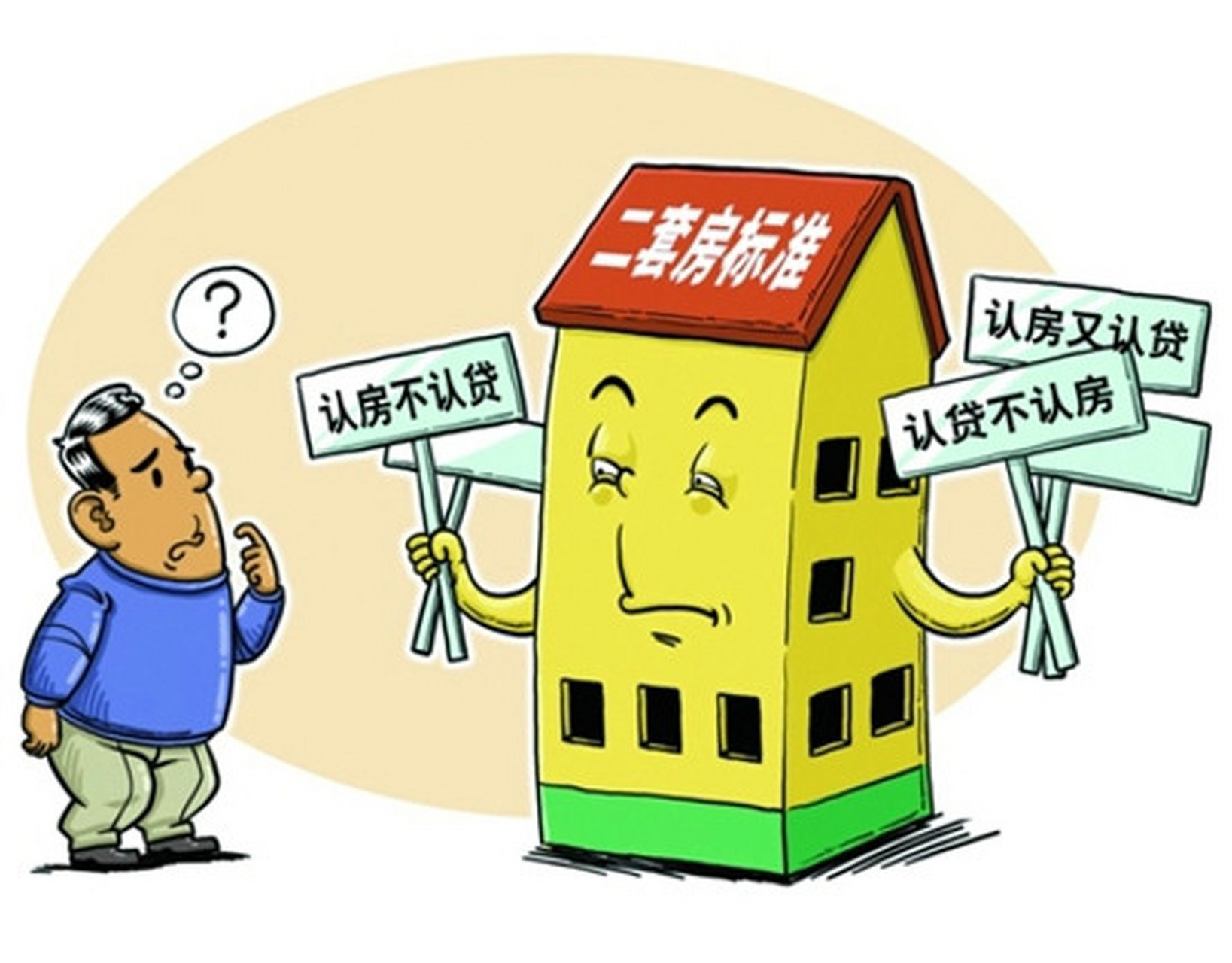 什么是"认房不认贷"和"认房又认贷"呢?