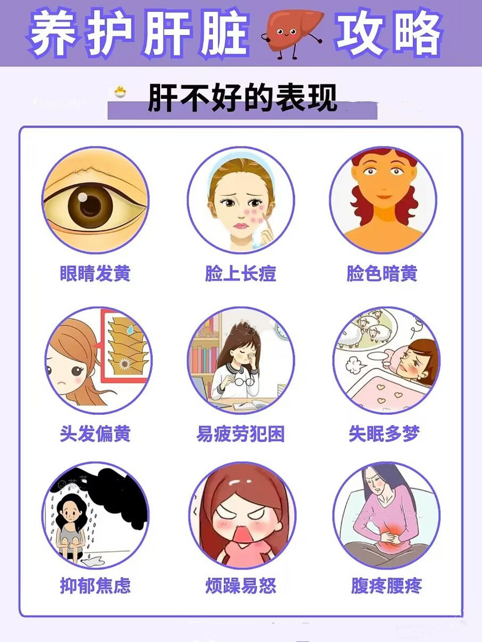 肝不好的表现 1,肝火旺:眼睛发黄,脸上长痘 2,肝血不足:脸色暗黄,头发