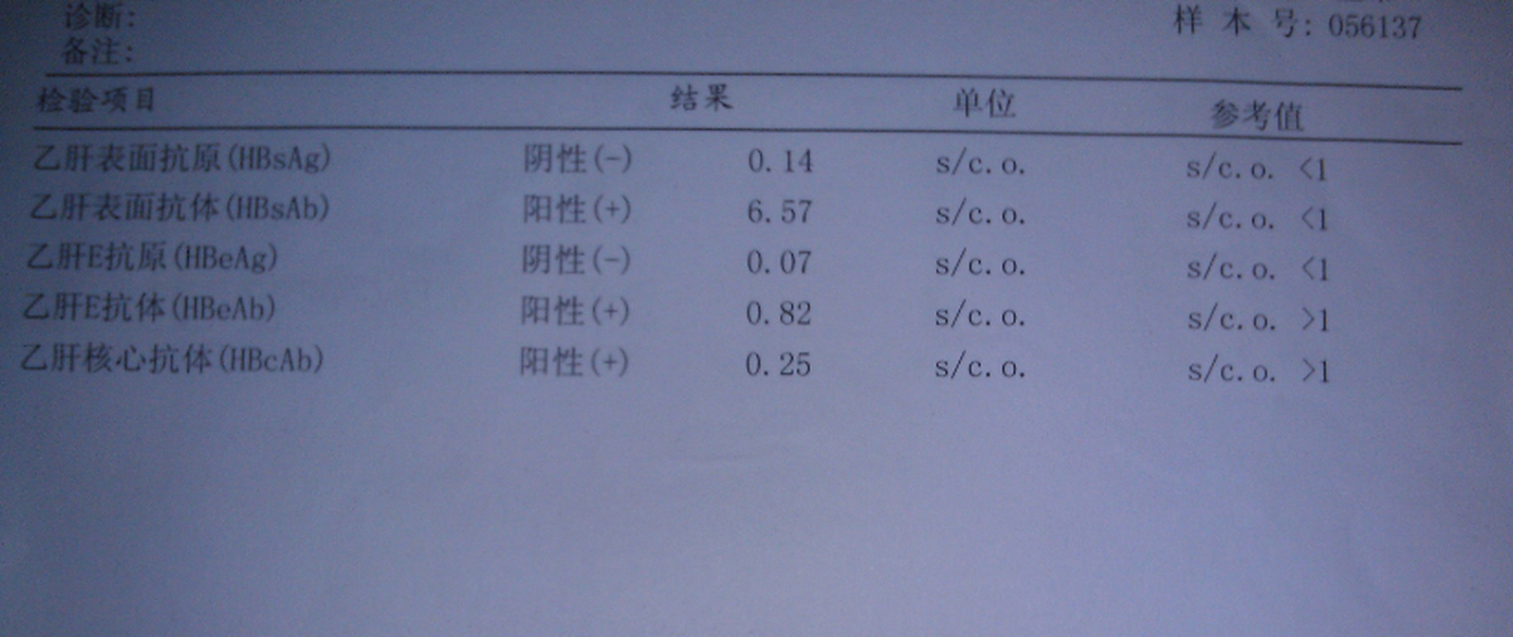 我的一位乙肝患者,去年检查发现乙肝表面抗原120,在我的建议下开始