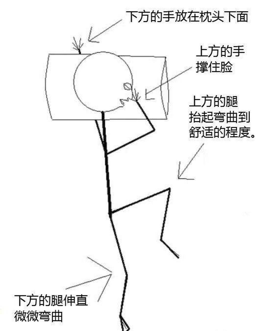 公认最舒服的睡姿图片图片