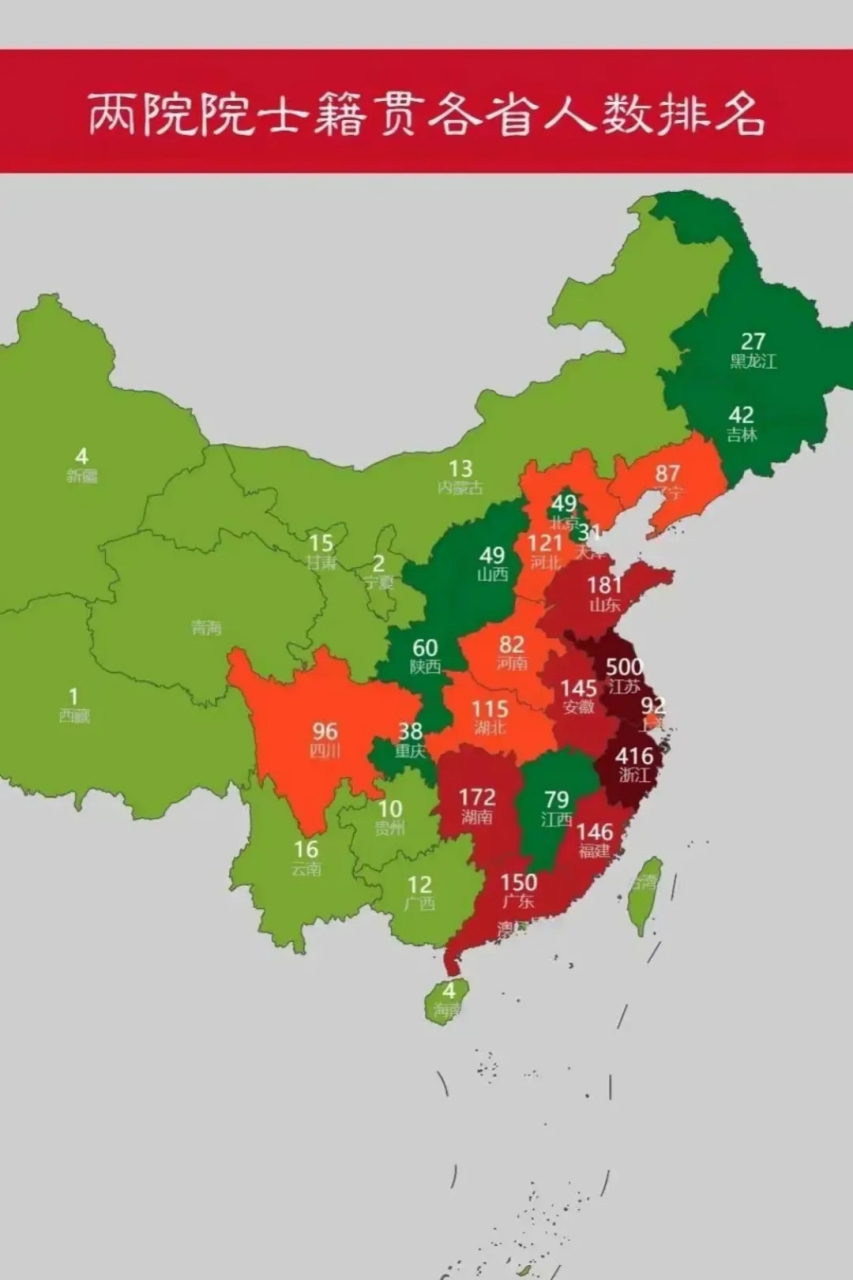 各省市两院院士人数!