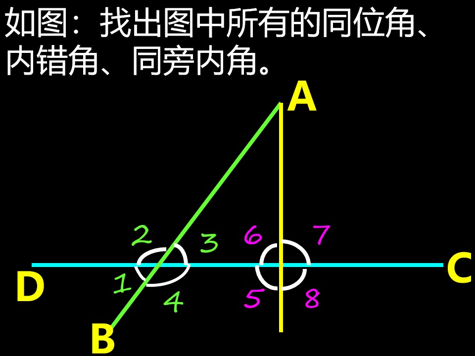 同位角,内错角,同旁内角(3)