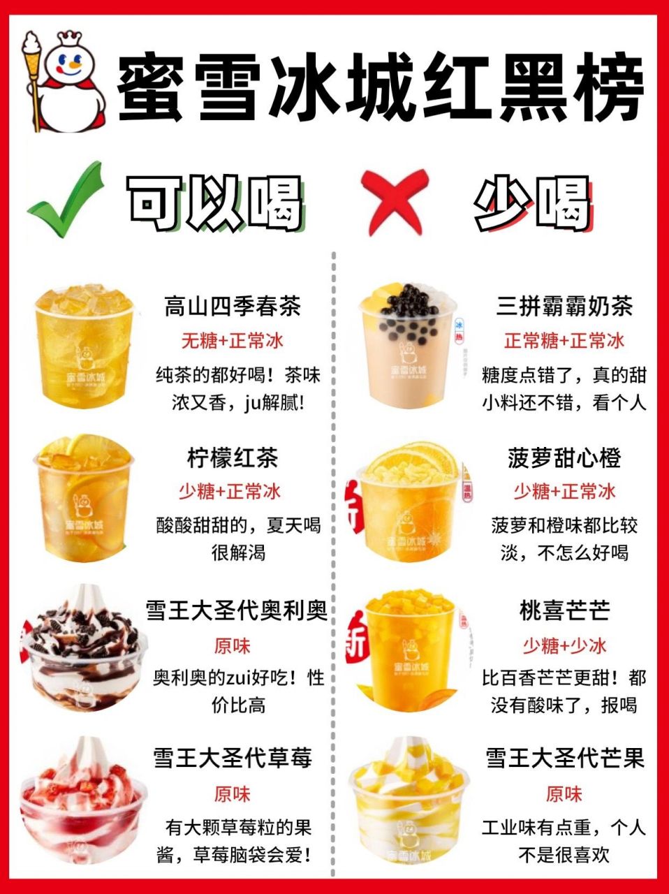 97蜜雪冰城红黑榜6015好喝90少喝6015[大笑]