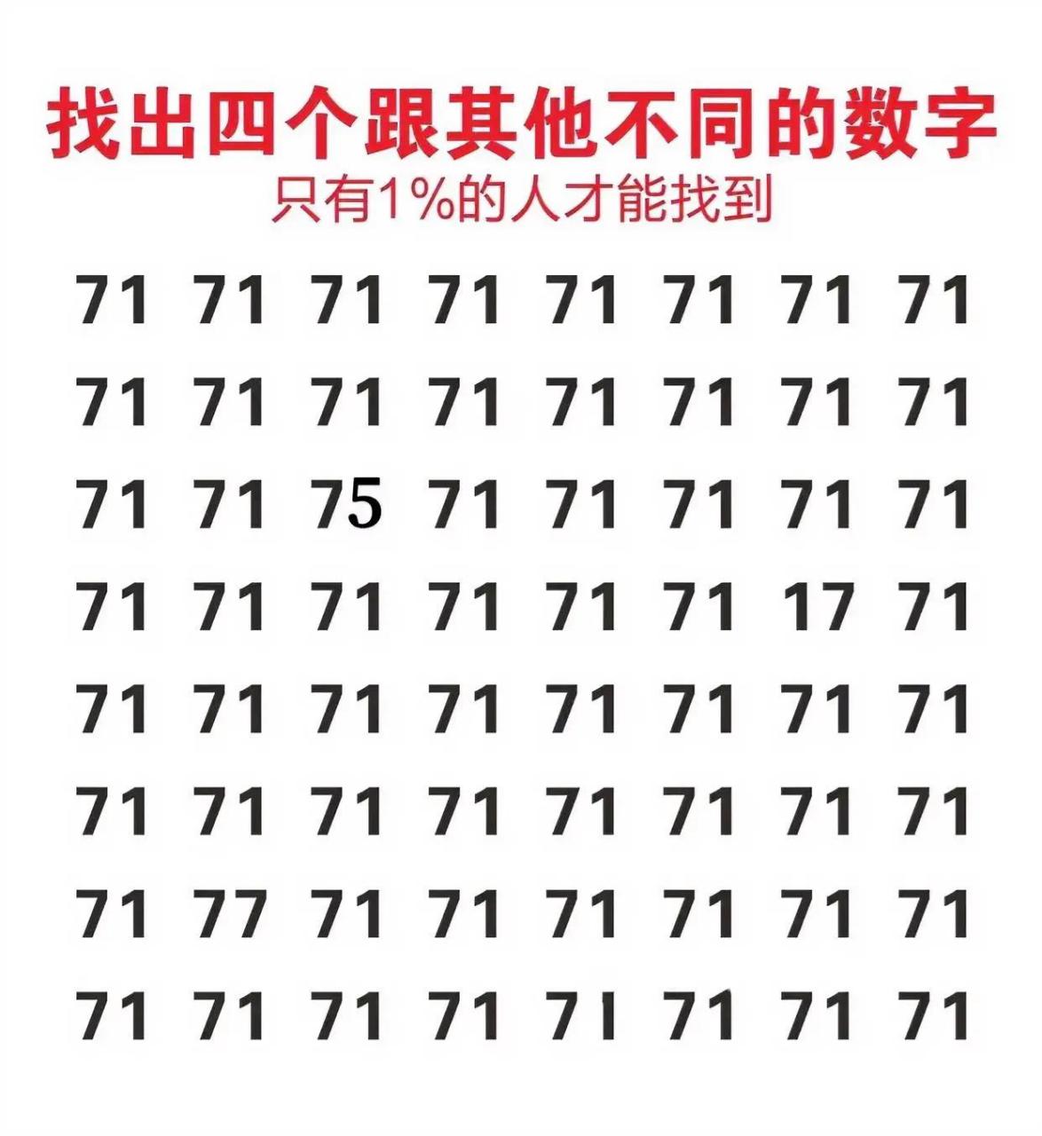 考眼力:图中乍一看全是71,事实上有四个不同,只有极少数人能找到!