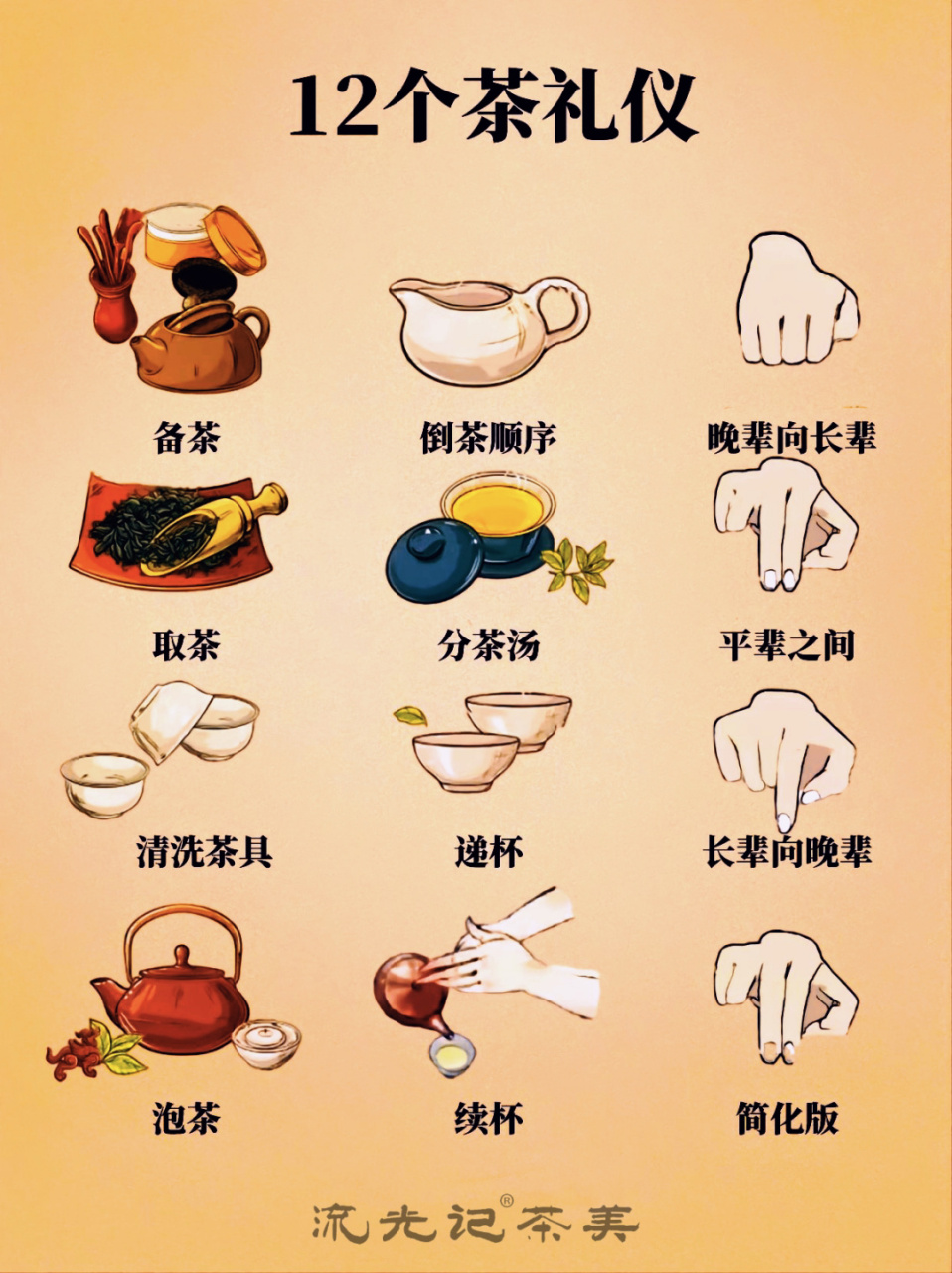茶礼12个泡茶礼仪!你知道吗?