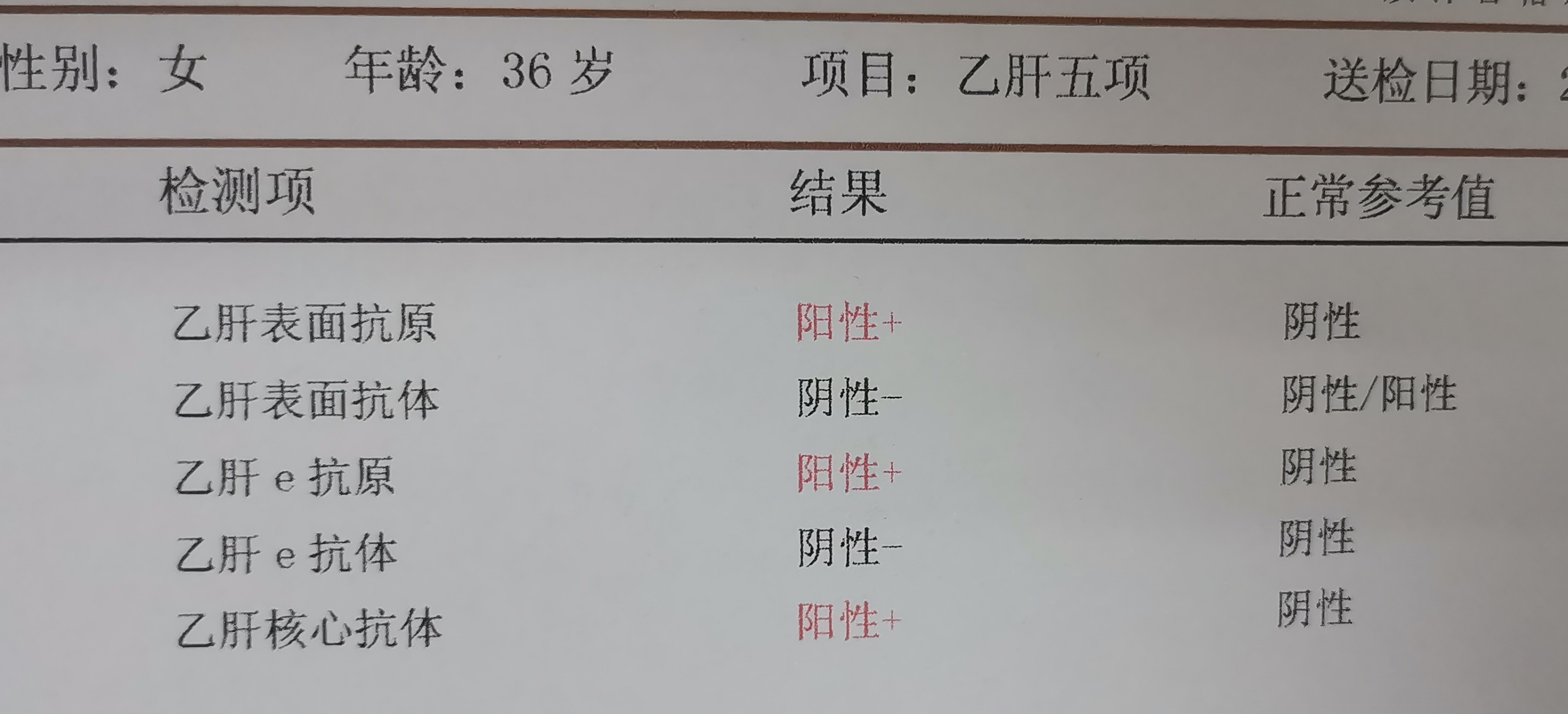 第2项阳性:说明体内有保护性抗体; 第2,5项阳性:说明既往感染过乙肝