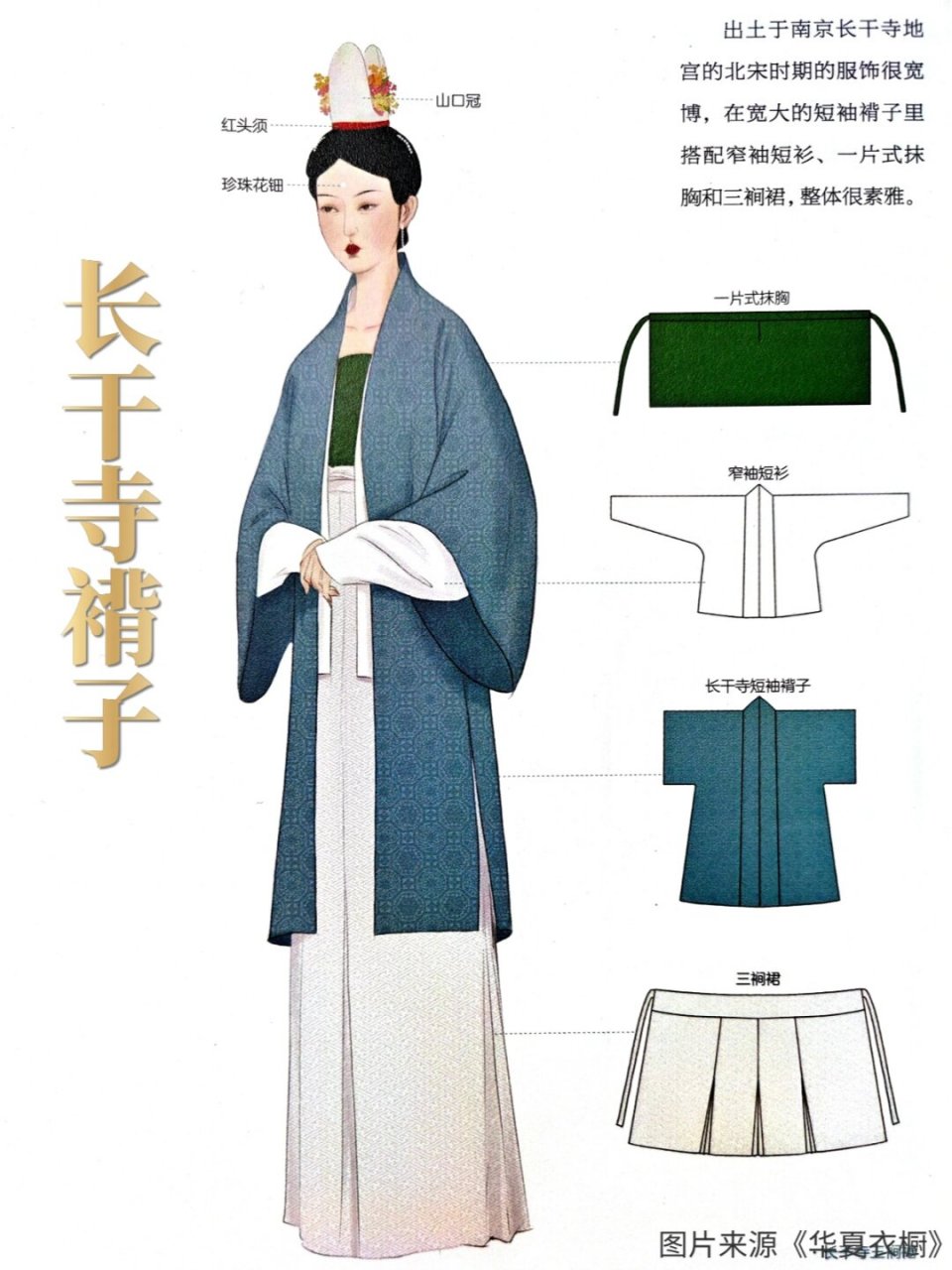 宋代女子汉服形制图鉴  褙子:形制一般为直领对襟,前襟常敞开且不施襻