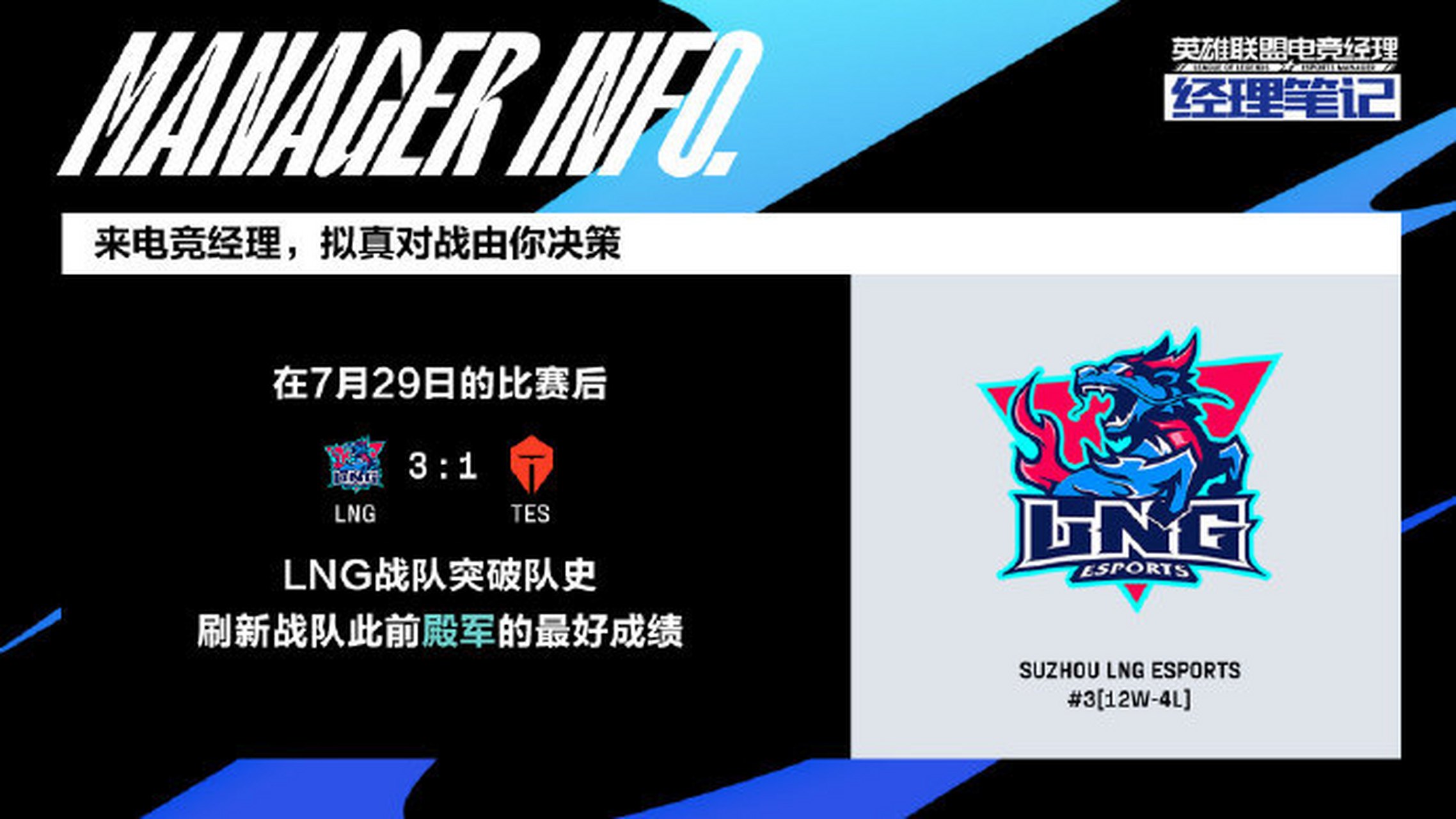 在7月29日的比赛后lng战队突破队史,lng刷新战队此前殿军的最好成绩.