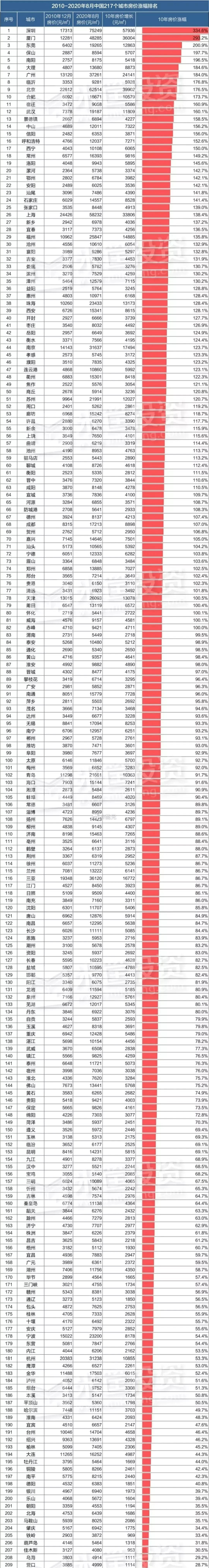 1080_8087竖版 竖屏