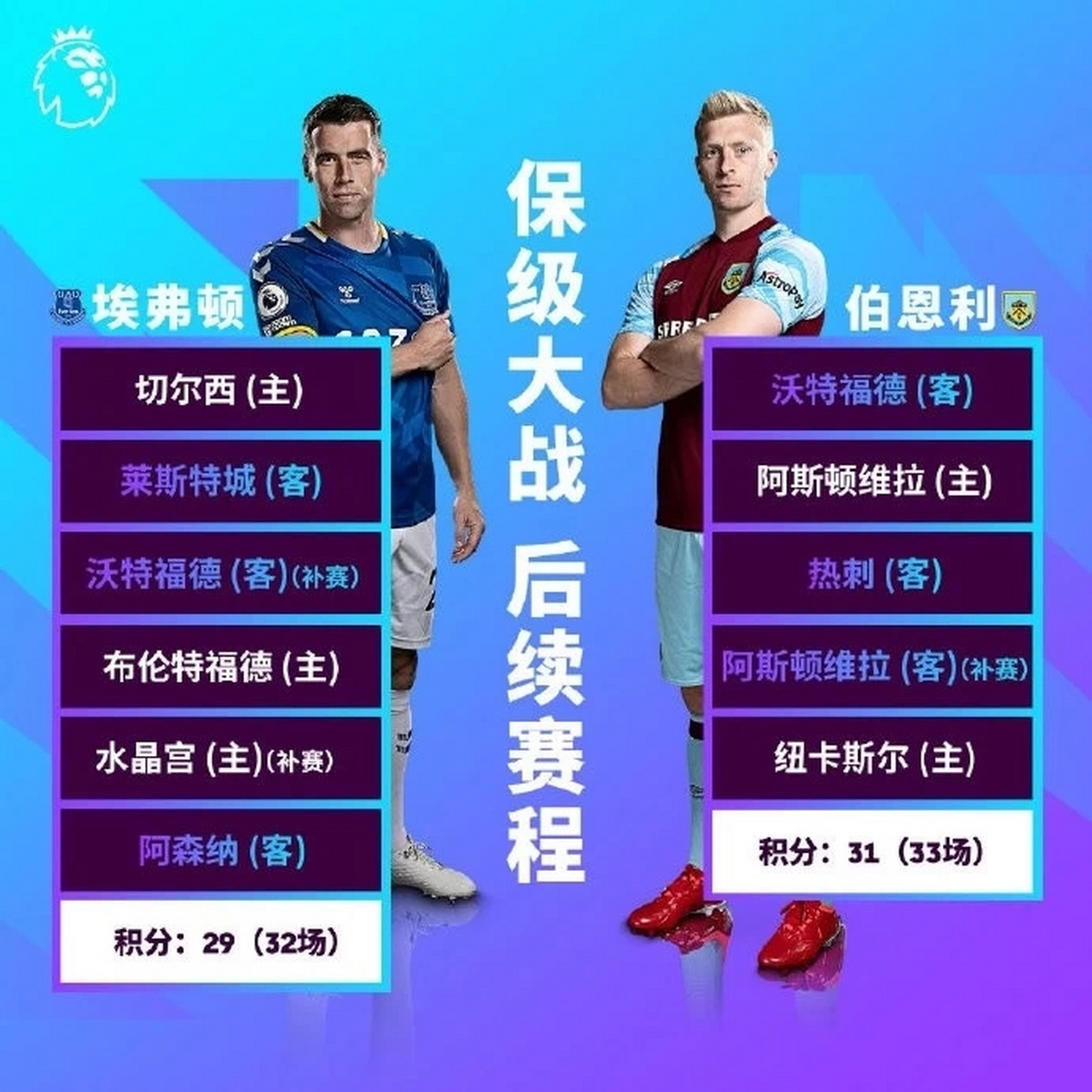 伯恩利赛程伯恩利赛程500彩票