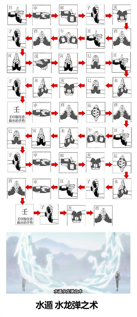 火影忍者# 没事来练练结印吧!说不定哪一天就成为忍者了