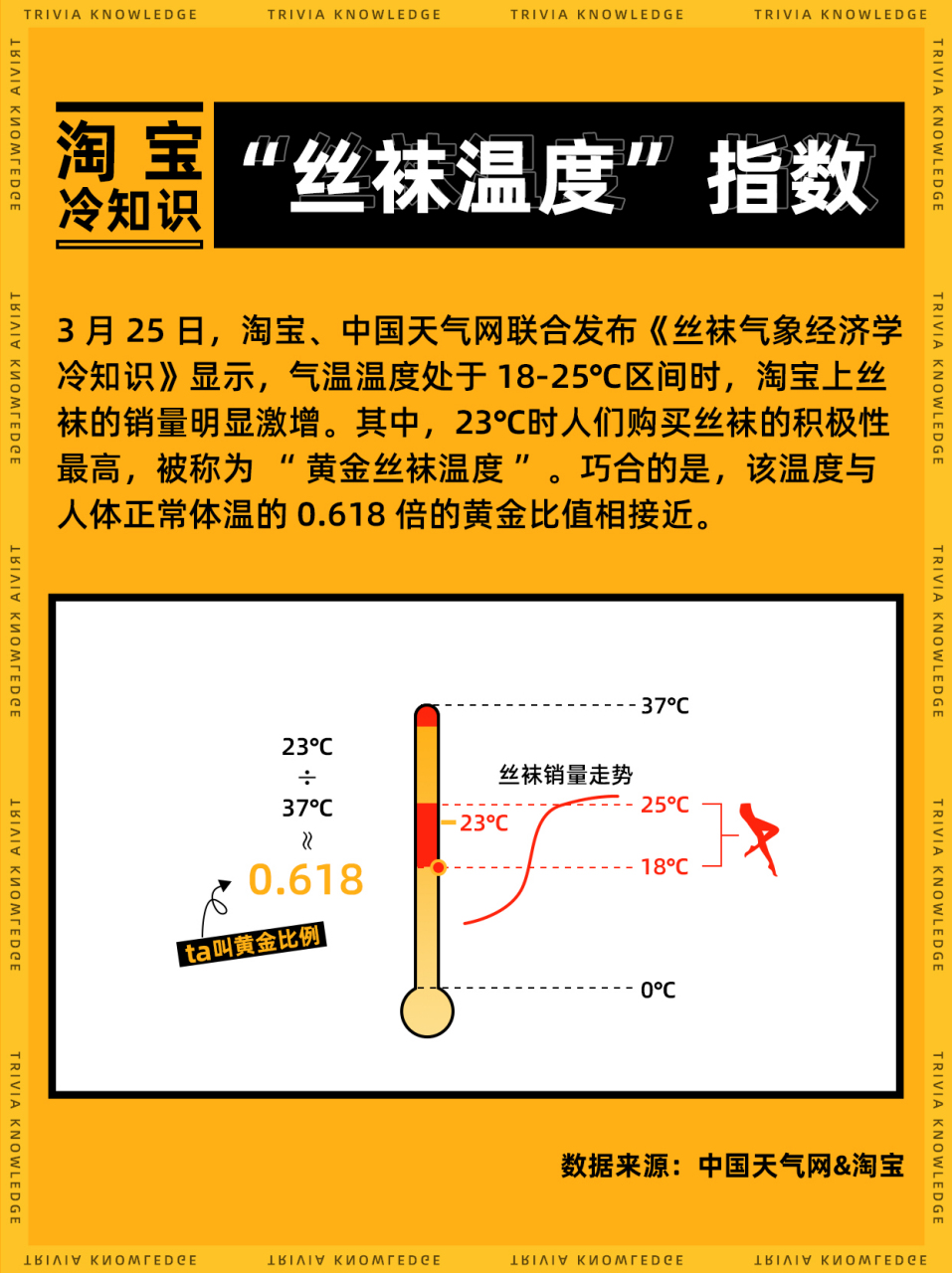 淘宝指数查询官网=淘宝指数是什么意思
