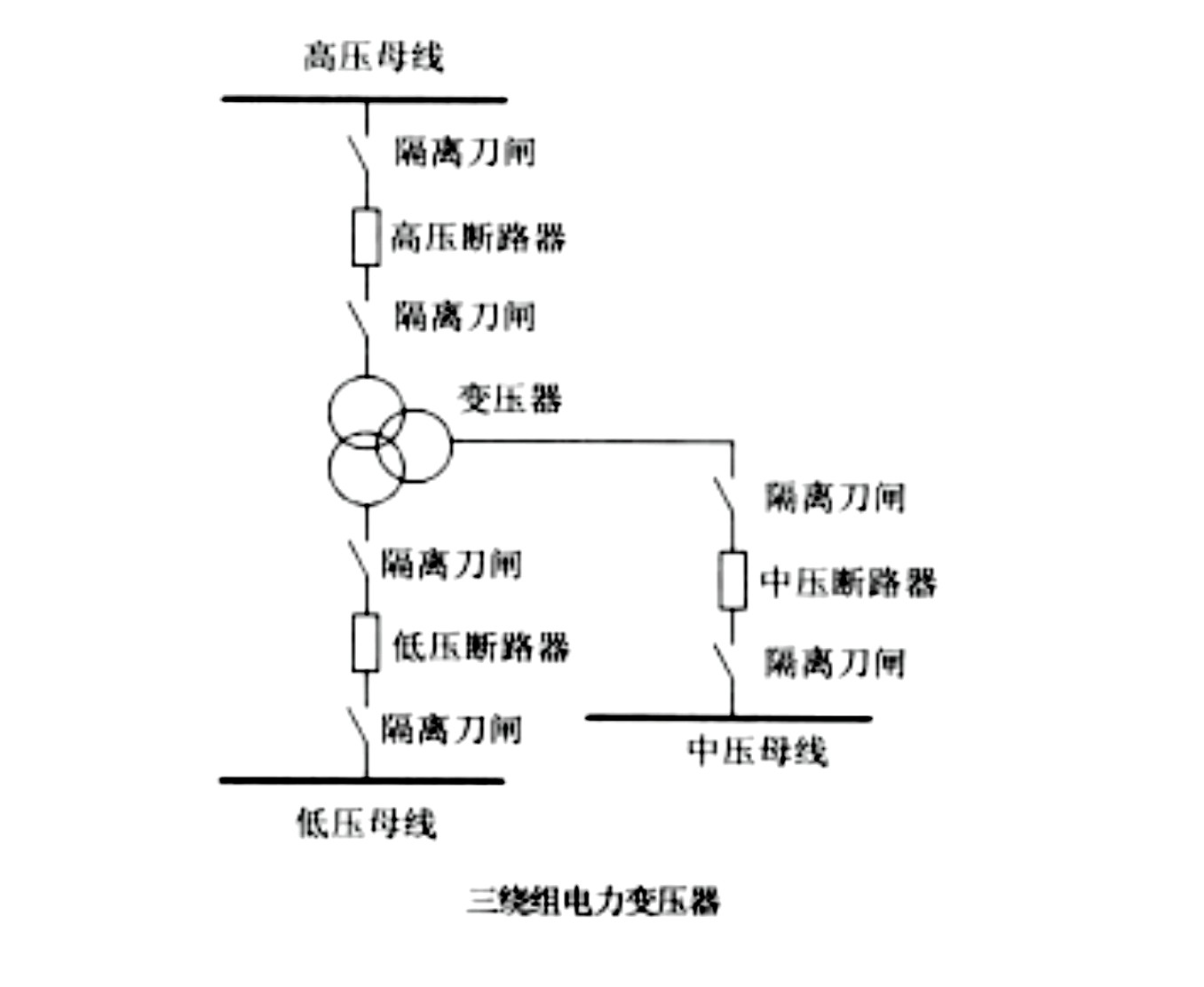 三绕组电力变压器线路图