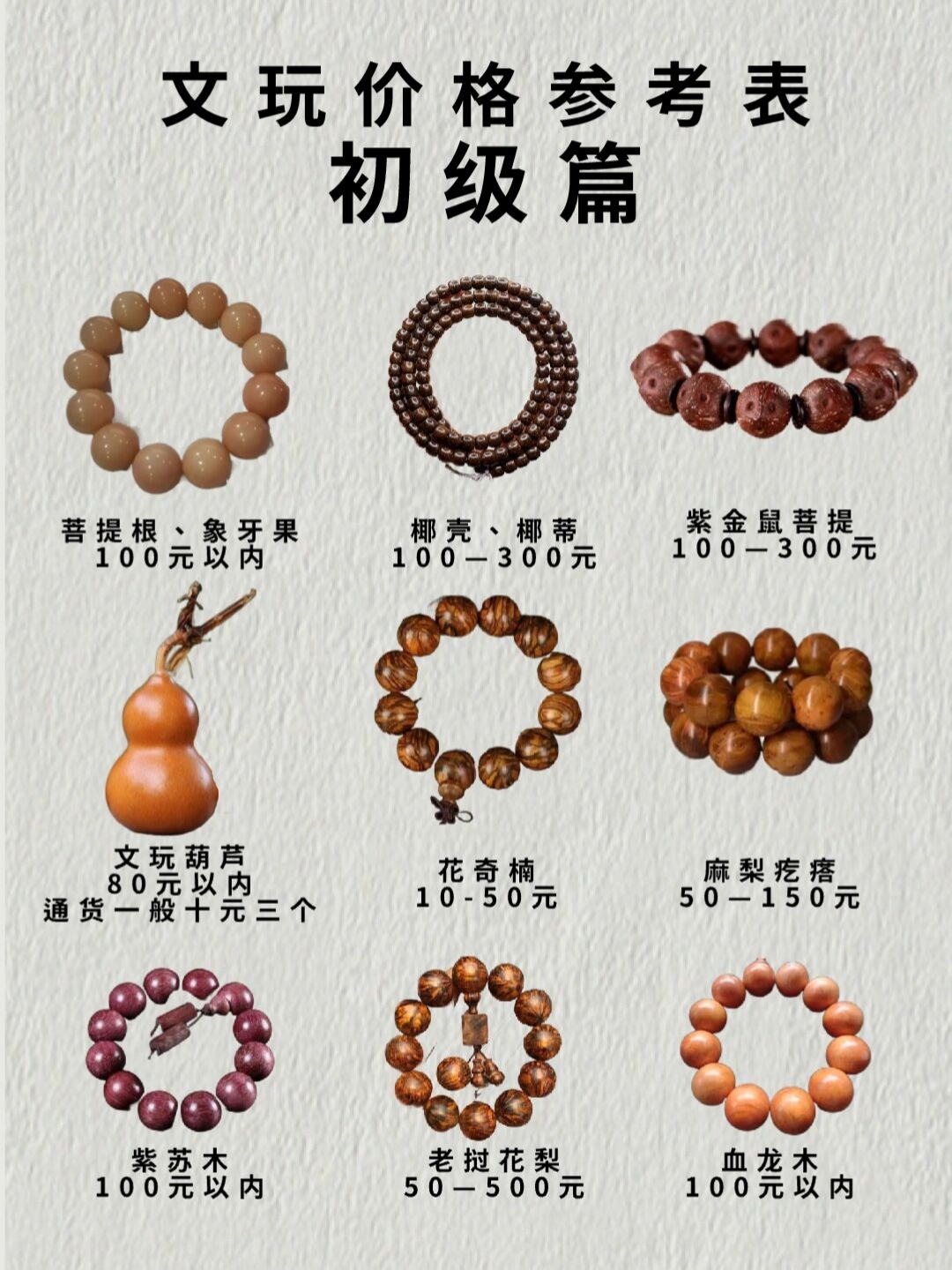 文玩手串批发全国最便宜