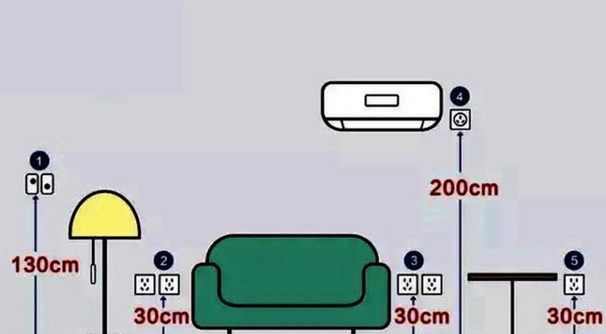 像沙发处的插座距地30cm,实际生活中就非常不方便.