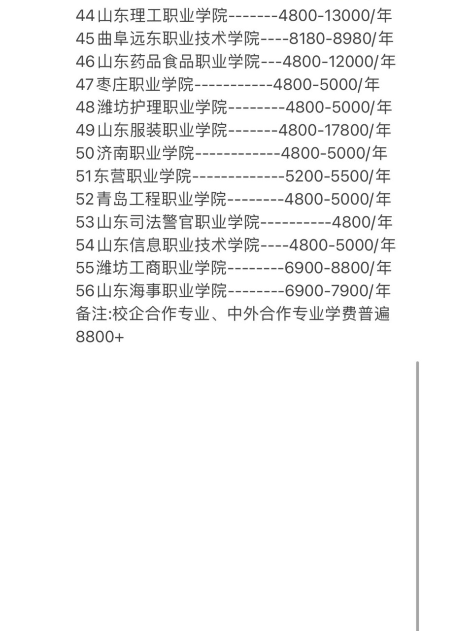高考志愿填报2023山东  山东大学学费