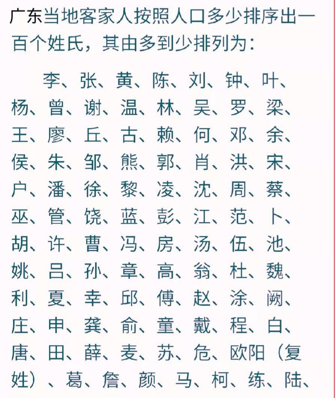 广东客家地区的前一百姓氏,客家地区是韶关.梅州.河源.
