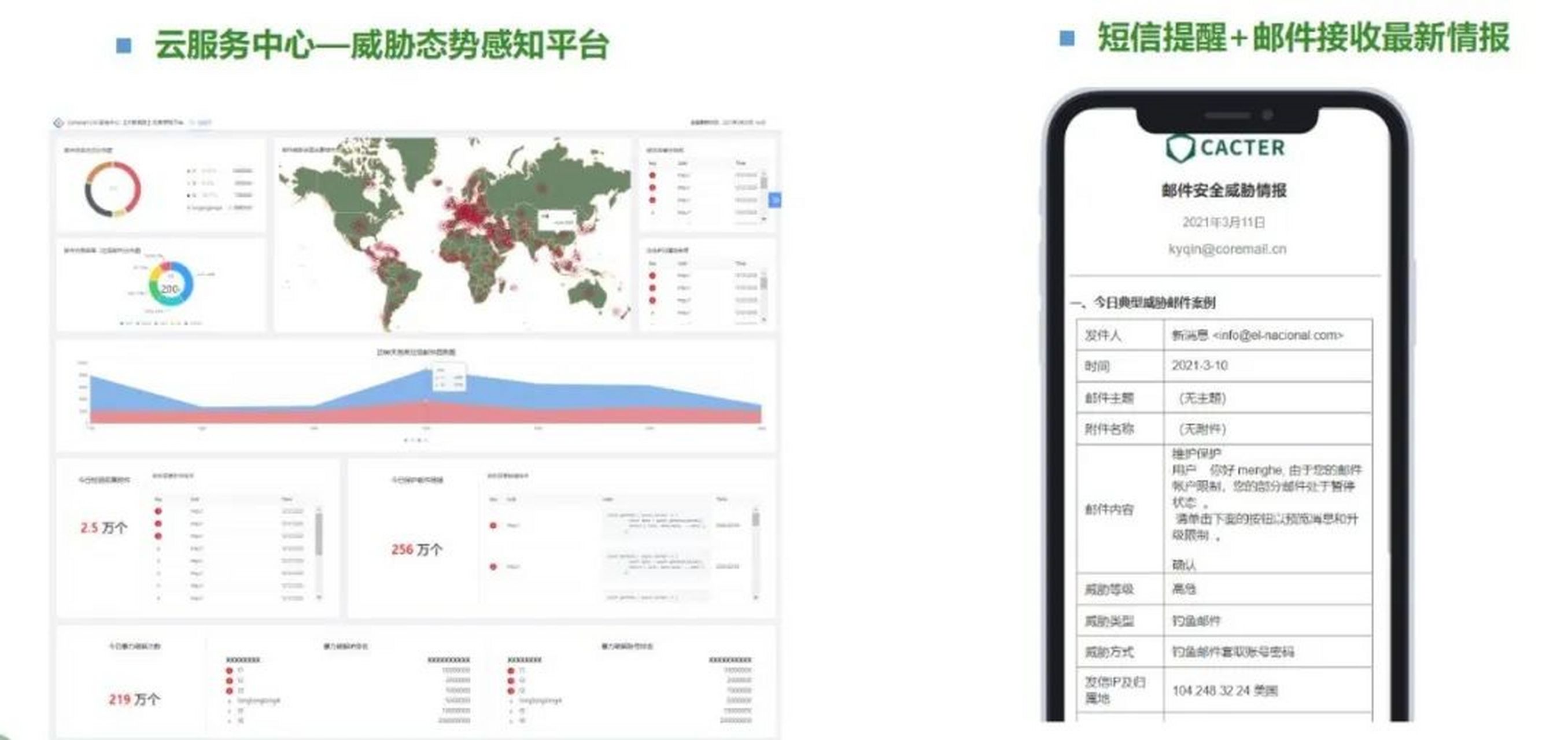 手机云短信接收平台是什么意思啊怎么设置 手机云短信接收平台是什么意思啊怎么设置