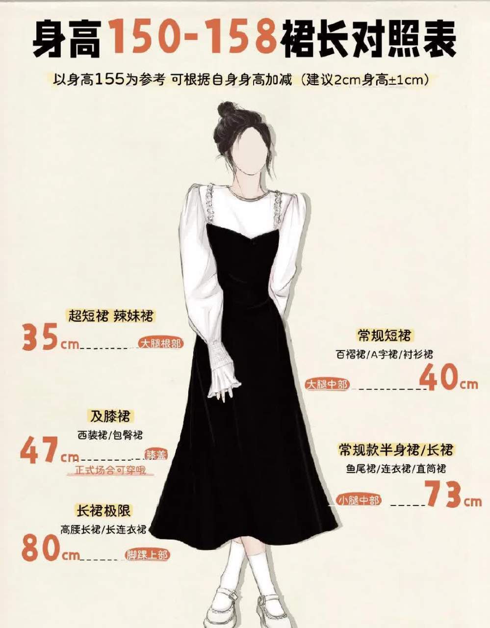 身高150-178網購衣服衣長對照表姐妹們快碼直播嗎?