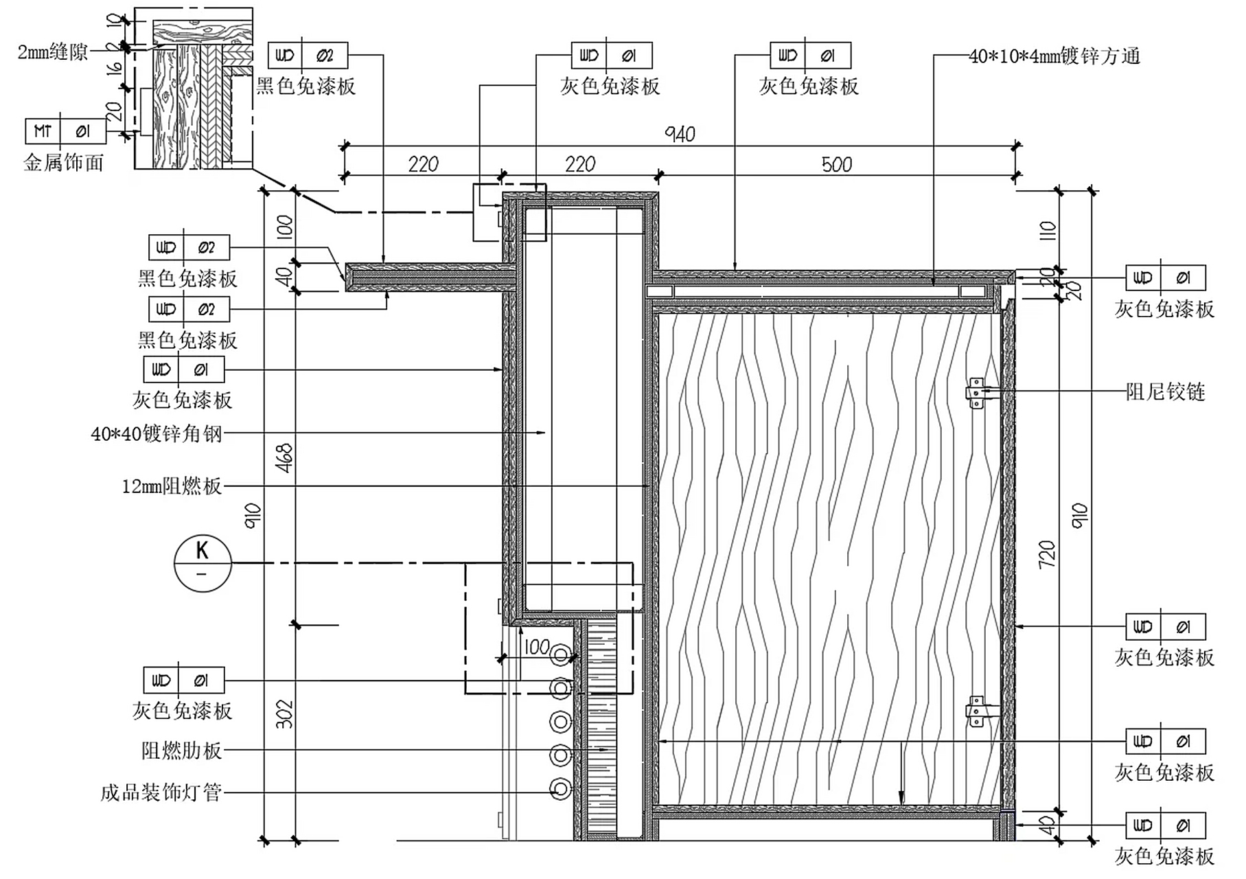 分享一份精美的吧台节点