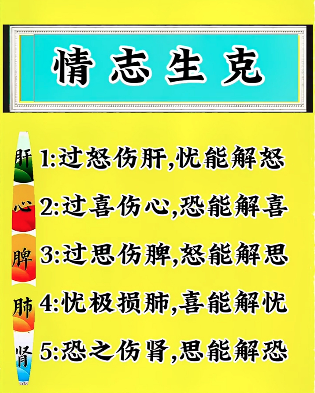 简便易行的中医情志生克法,你觉得科学吗?