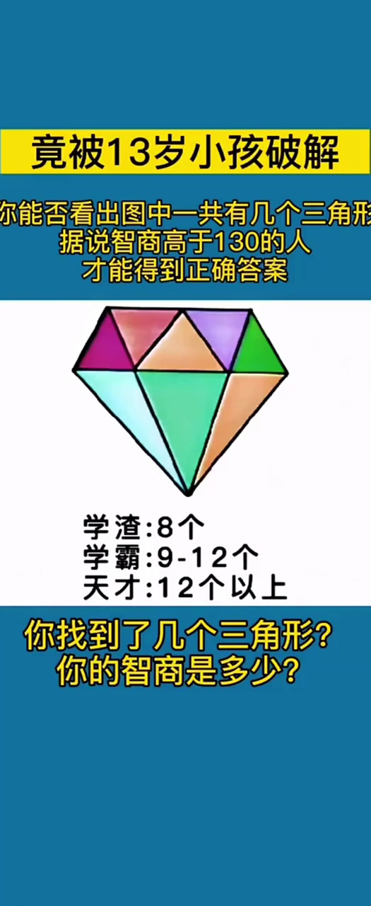 图中有几个三角形,智商高于130的天才,才能找到12个以上!