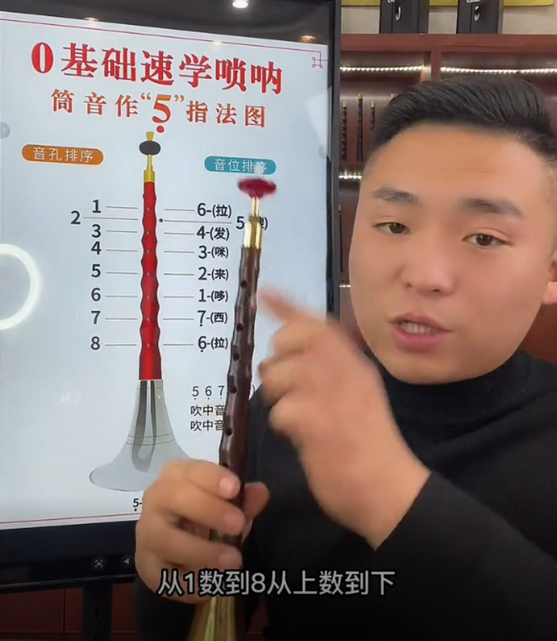 前面我们讲解了唢呐的口型,接下来,来讲指法练习!