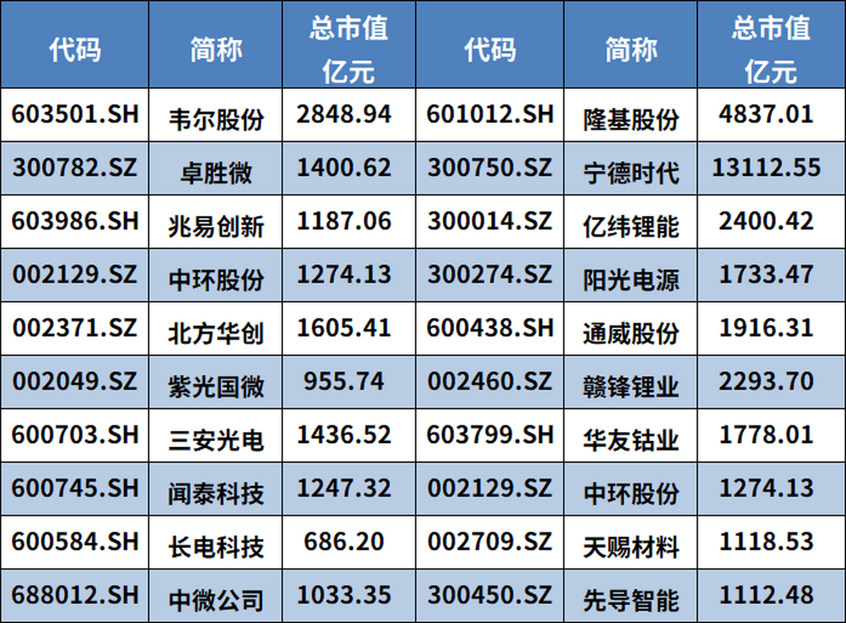 股票的茅指数图片